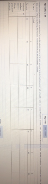 Venus Enterprises schedules production of one and