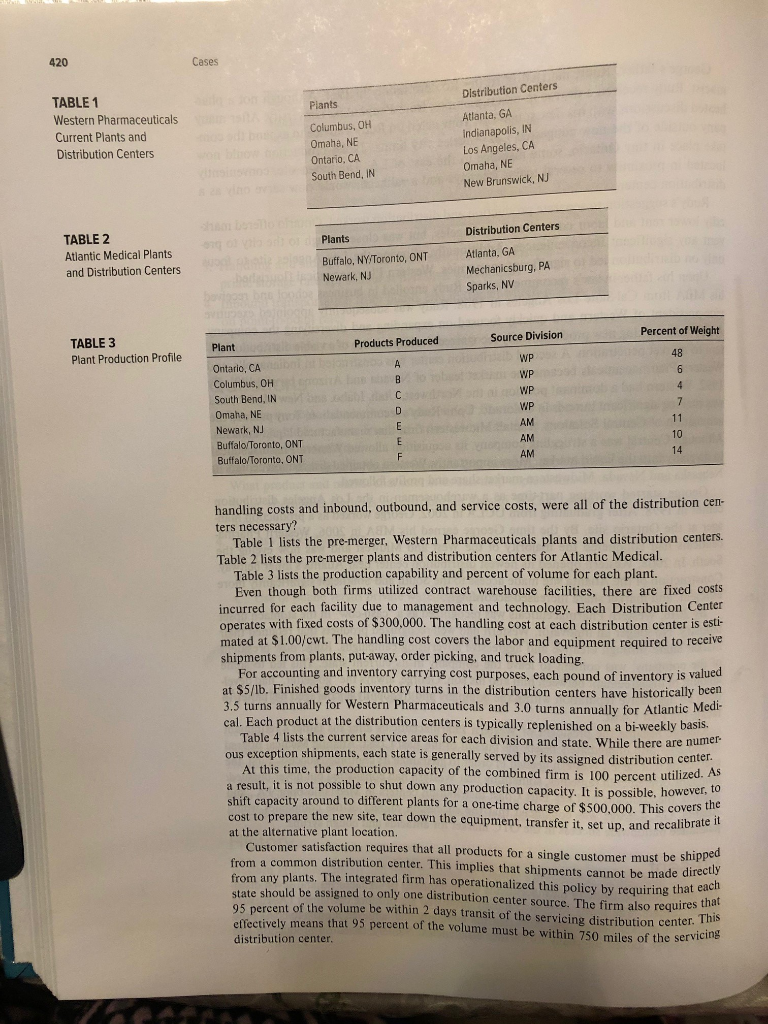 What is the best recommendation the following