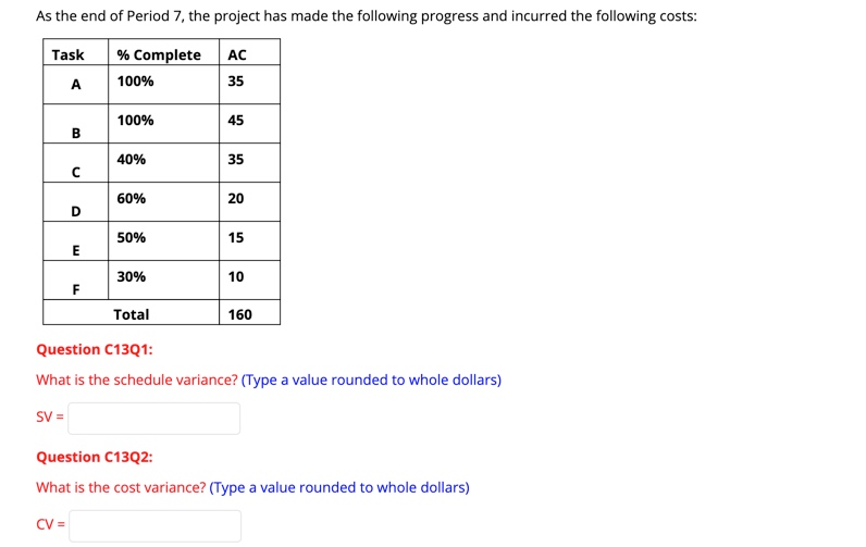 Below is the time-phased baseline budget for a