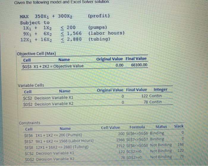 Given the following model and Excel Solver