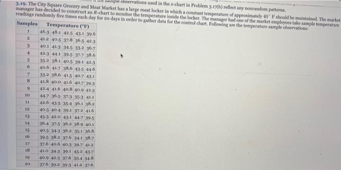 We 3.21. Use pattern tests to determine if the