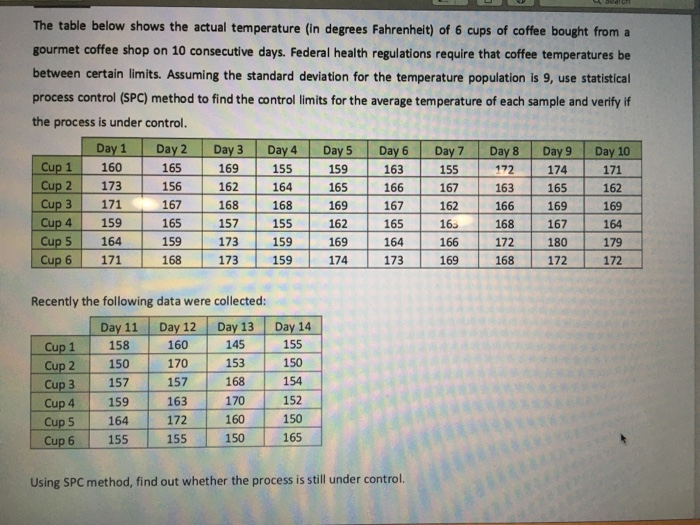 solve for the blue squares in excell. B C D E G H