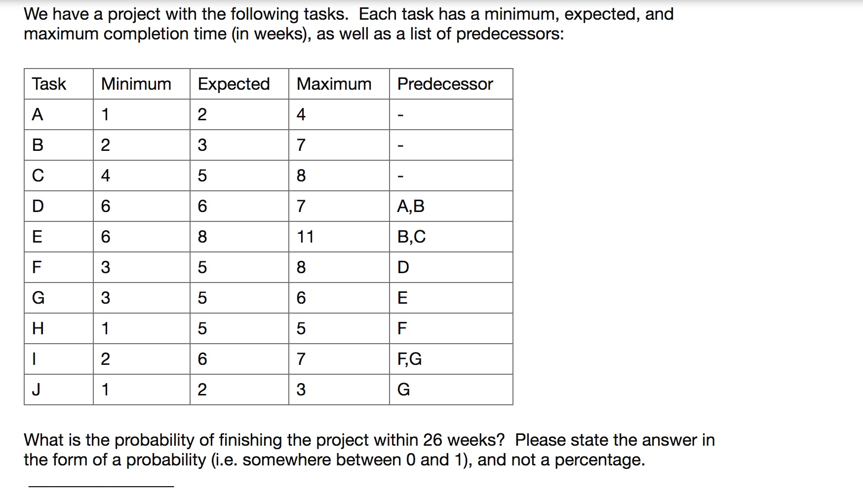 We have a project with the following tasks. Each