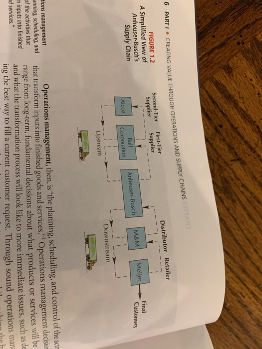 INTERFUNCTIONAL INTERORGANIZATION KEY KEY ATING