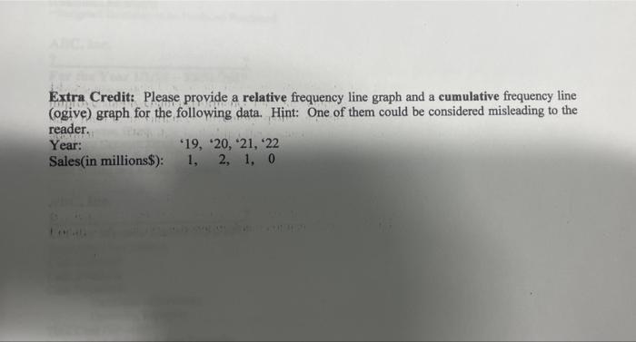 Extra Credit: Please provide a relative frequency