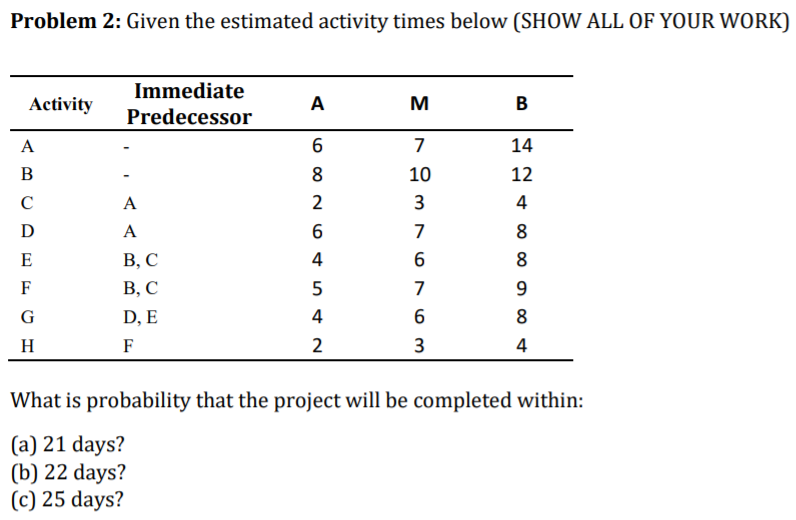 Problem 1. The following data were obtained from