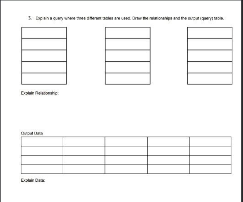 3. Explain a query where three different tables