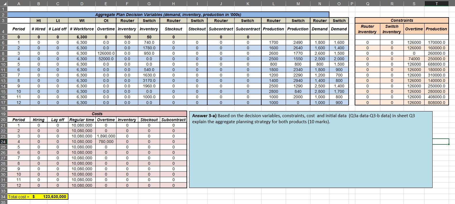 THE QUESTION IS SOLVED IN THE SOLVER . the
