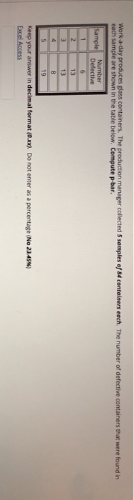 Work-a-day produces glass containers. The