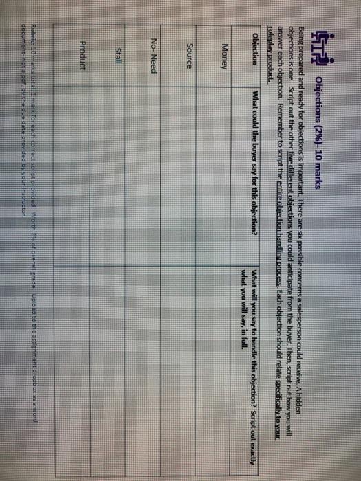 Objections (2%- 10 marks Being prepared and ready