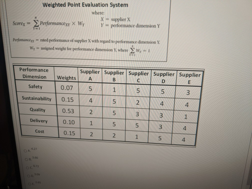 for B! for supplier B please! performance rating