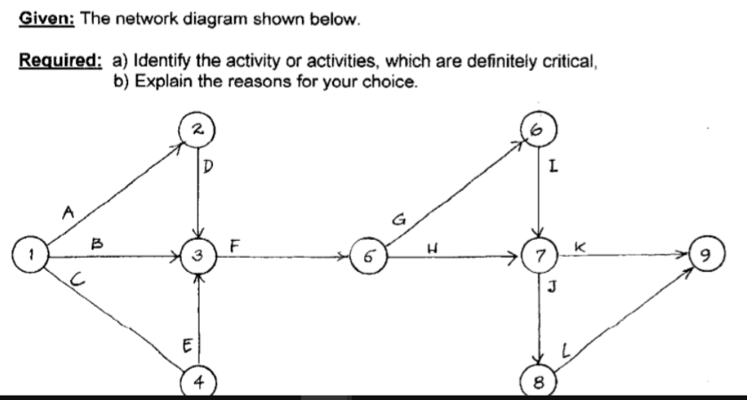 Old MathJax webview Old MathJax webview This is