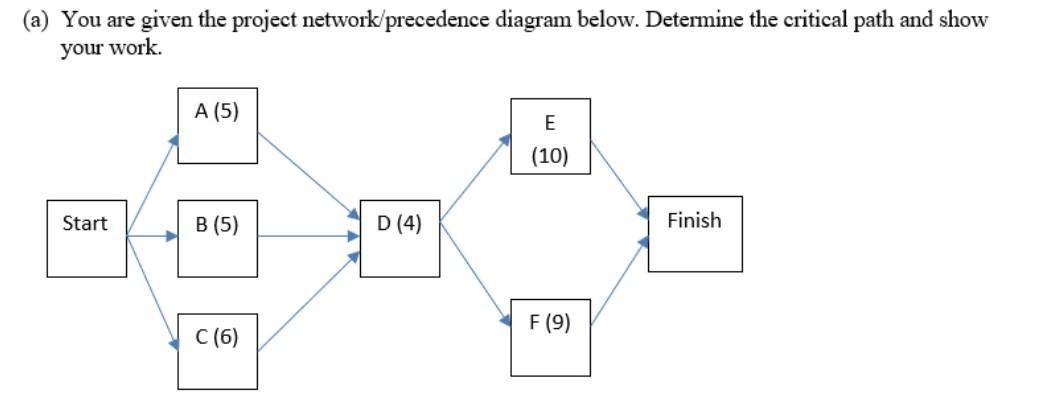 Old MathJax webview Old MathJax webview This is