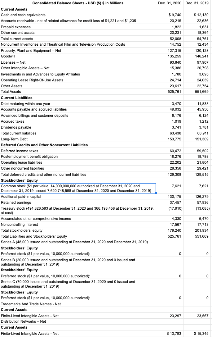 How would I calculate the basic earnings per
