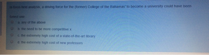 in force held analysis, a driving force for the