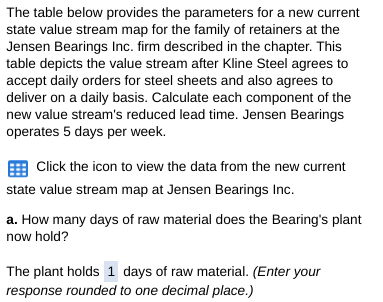 Overall Process Attributes Average demand: