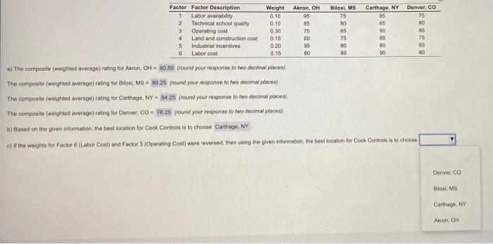 answer question C Factor Factor Description Labor