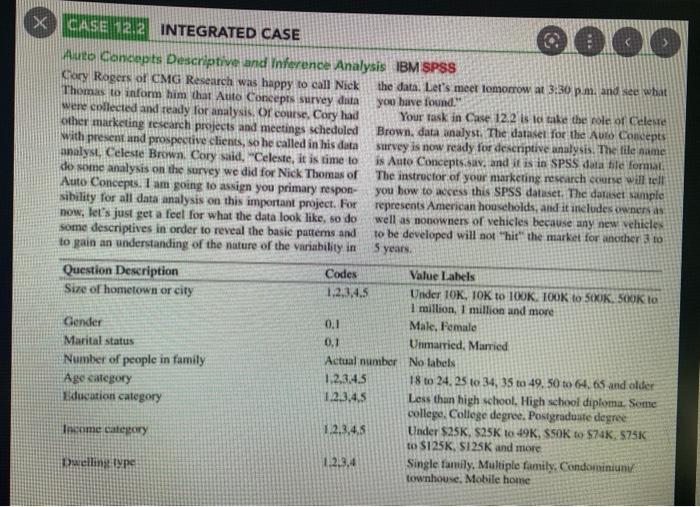 X CASE 12.2 INTEGRATED CASE Auto Concepts
