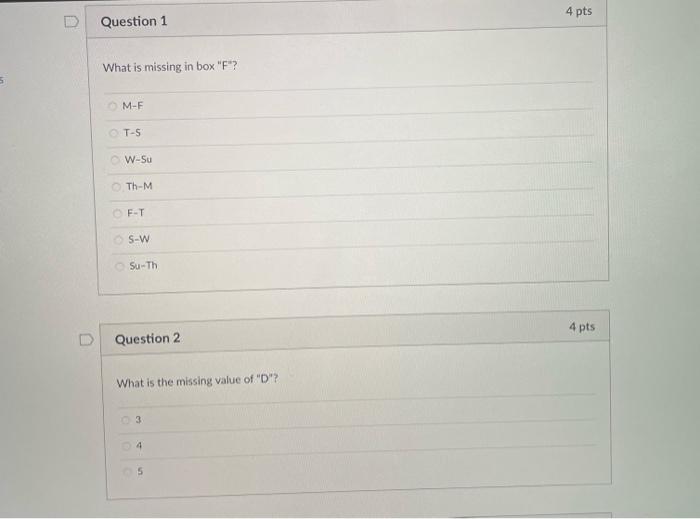 Chris wants to develop a workforce schedule for