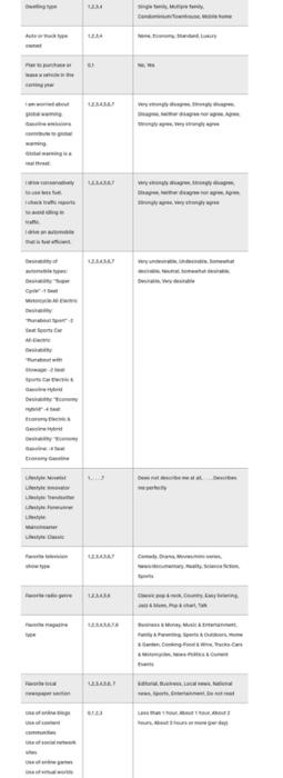 X CASE 12.2 INTEGRATED CASE Auto Concepts