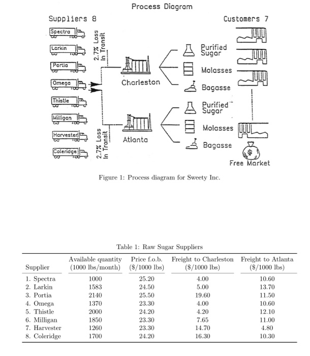 Hi, can you please solve this and explain your