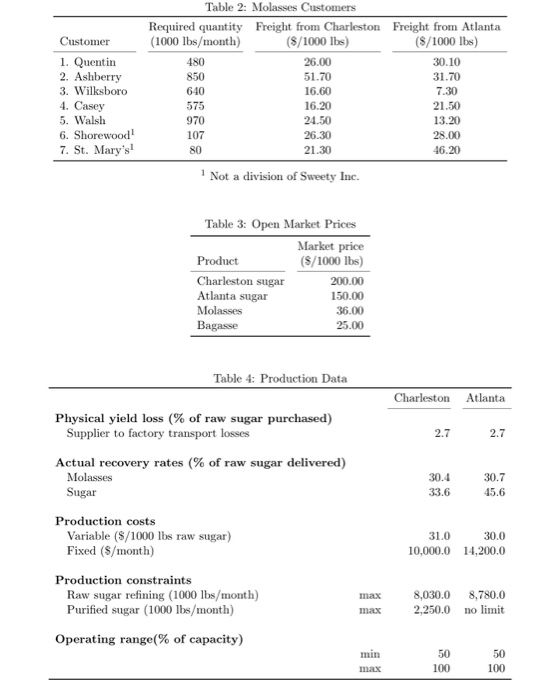 Hi, can you please solve this and explain your