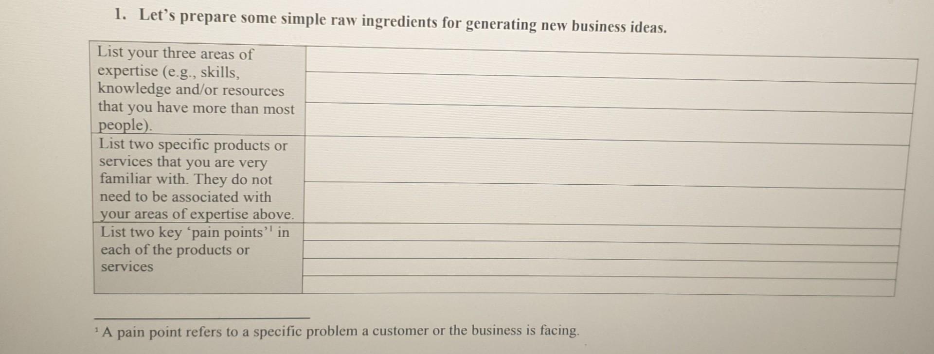 1. Let's prepare some simple raw ingredients for