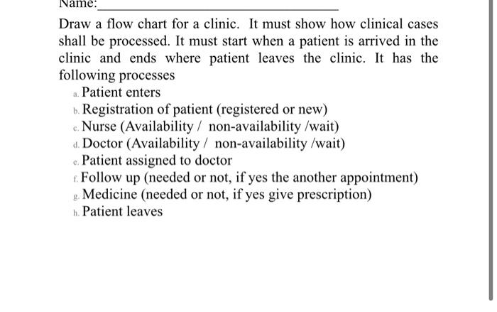 Name: Draw a flow chart for a clinic. It must