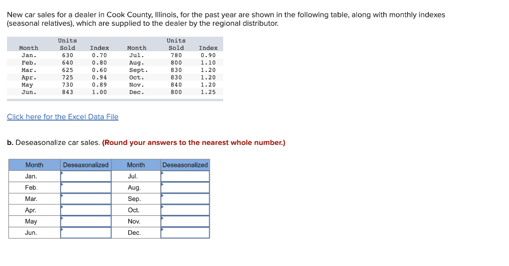 e e. What action might management consider based