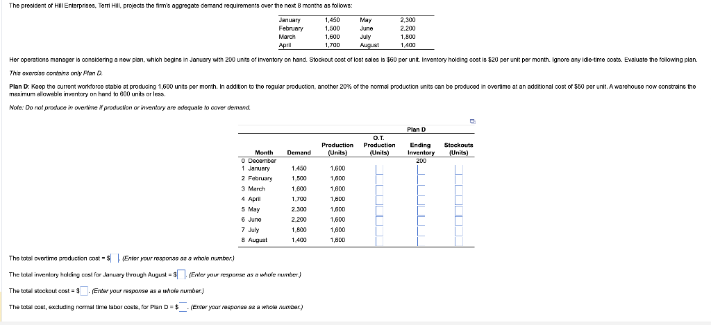 This excreise contains andy Pan D. maximum