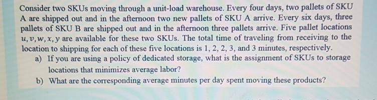Consider two SKUs moving through a unit-load