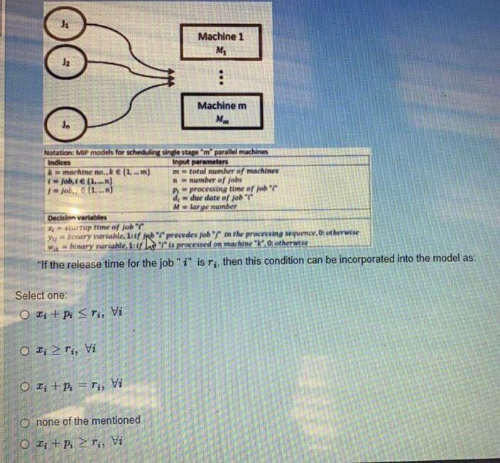 J: Machine 1 M J2 Machine m MU Indices Notation: