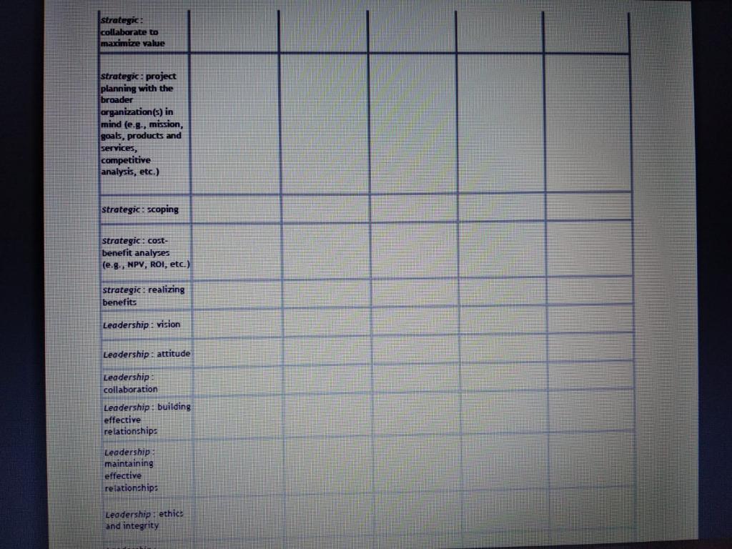 Project Management ePortfolio - individual
