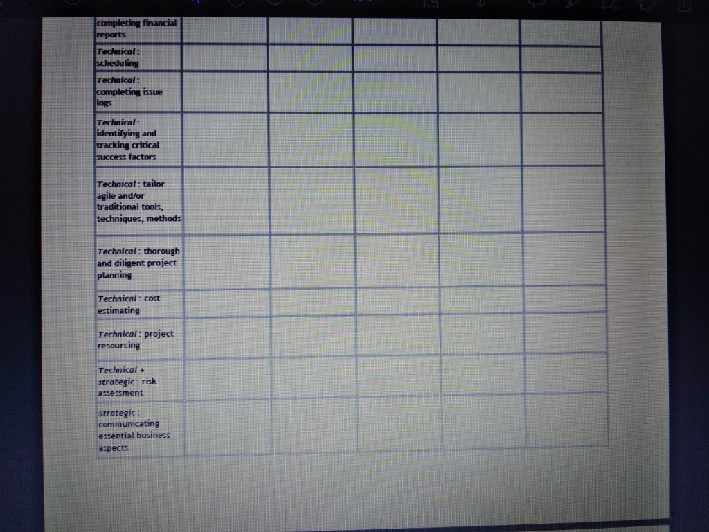 Project Management ePortfolio - individual
