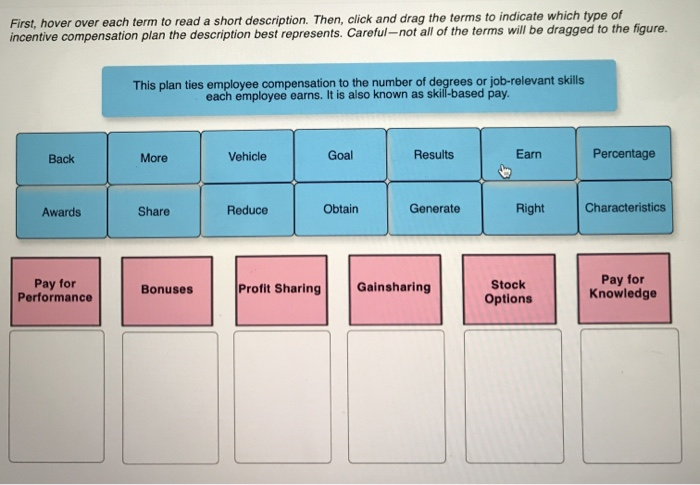 I really need help within an hour, please help