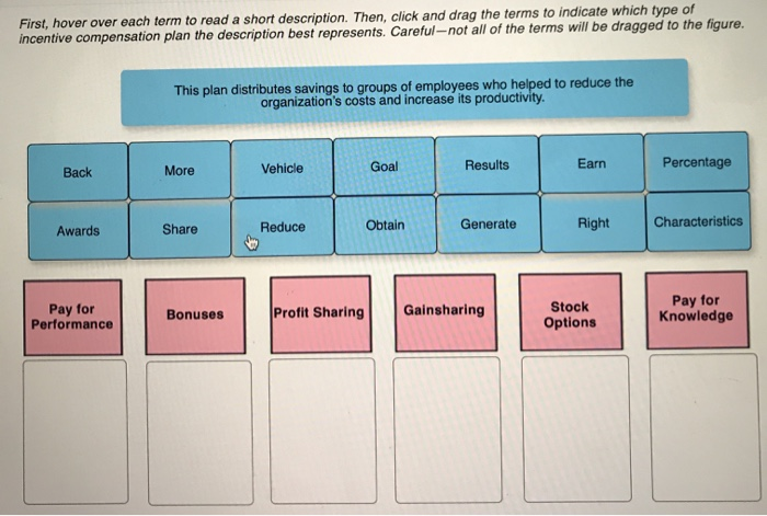 I really need help within an hour, please help