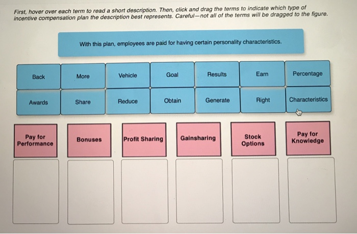 I really need help within an hour, please help