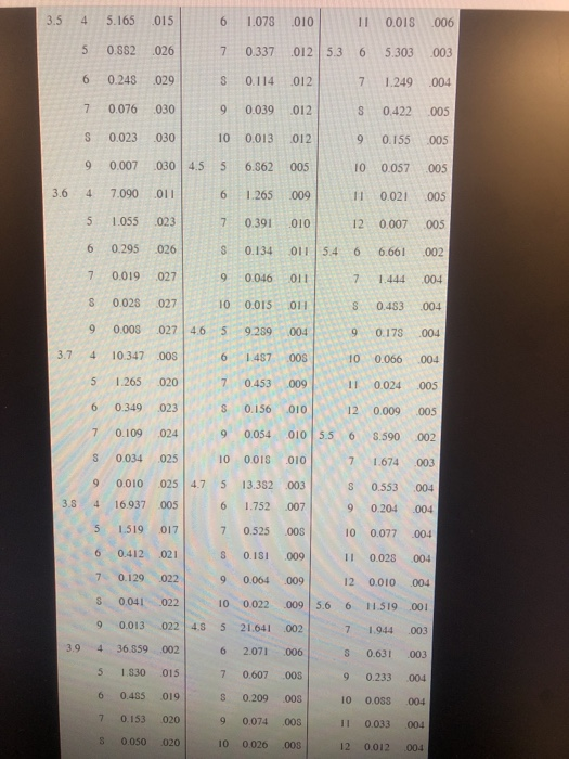 18-5 please show work Problem 18-5 (Algo) A small