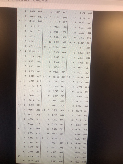 18-5 please show work Problem 18-5 (Algo) A small