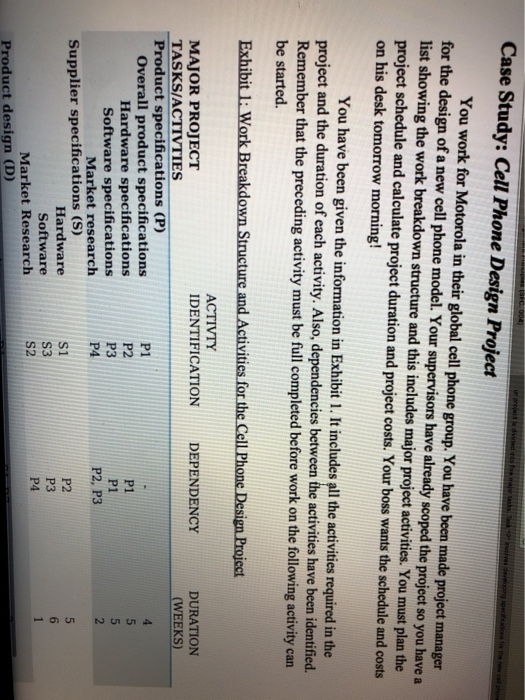 pre divided into frem Case Study: Cell Phone