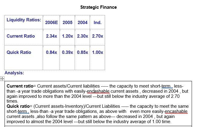 Not solve or change anything Just paste on paper