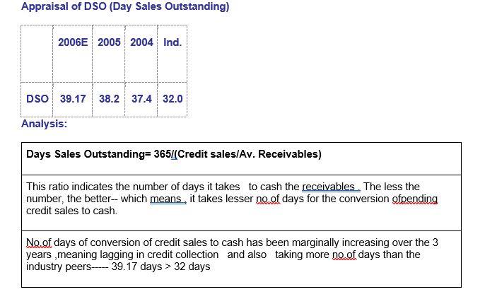 Not solve or change anything Just paste on paper