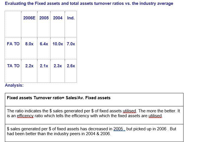 Not solve or change anything Just paste on paper