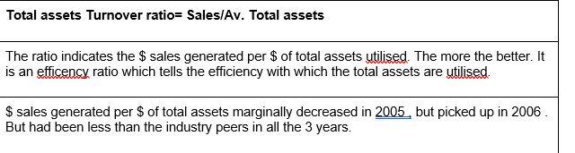 Not solve or change anything Just paste on paper