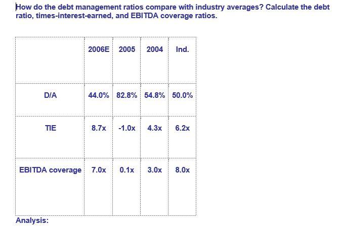 Not solve or change anything Just paste on paper