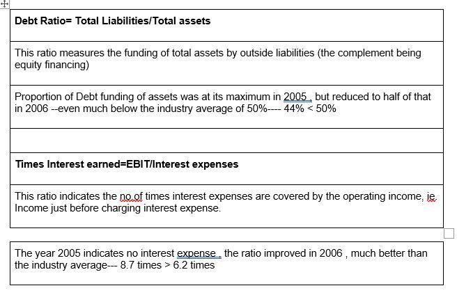Not solve or change anything Just paste on paper