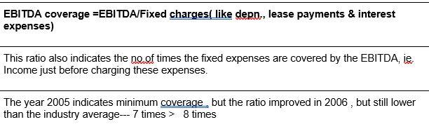 Not solve or change anything Just paste on paper