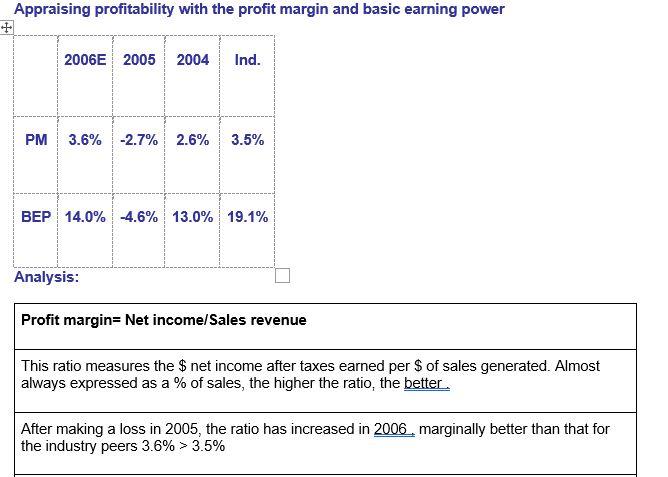 Not solve or change anything Just paste on paper