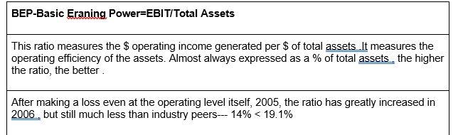 Not solve or change anything Just paste on paper