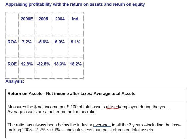 Not solve or change anything Just paste on paper